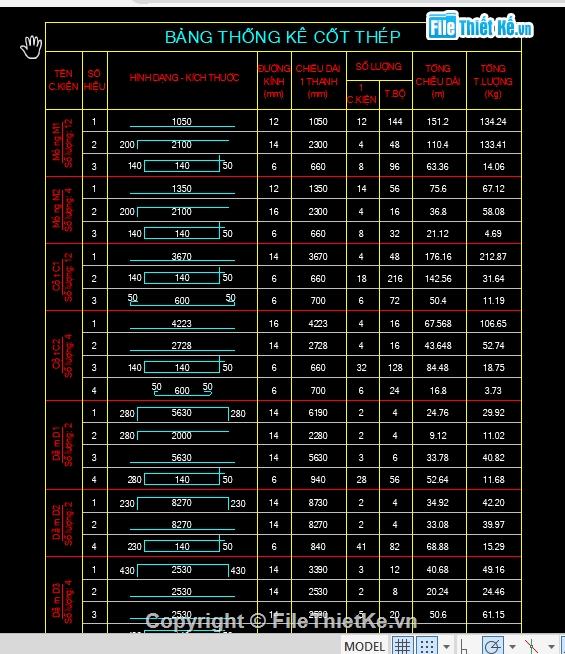 bản vẽ nhà thờ họ,file cad nhà thờ họ,bản vẽ chi tiết nhà thờ họ,Mẫu nhà thờ họ,nhà thờ họ 6.9x8.1m